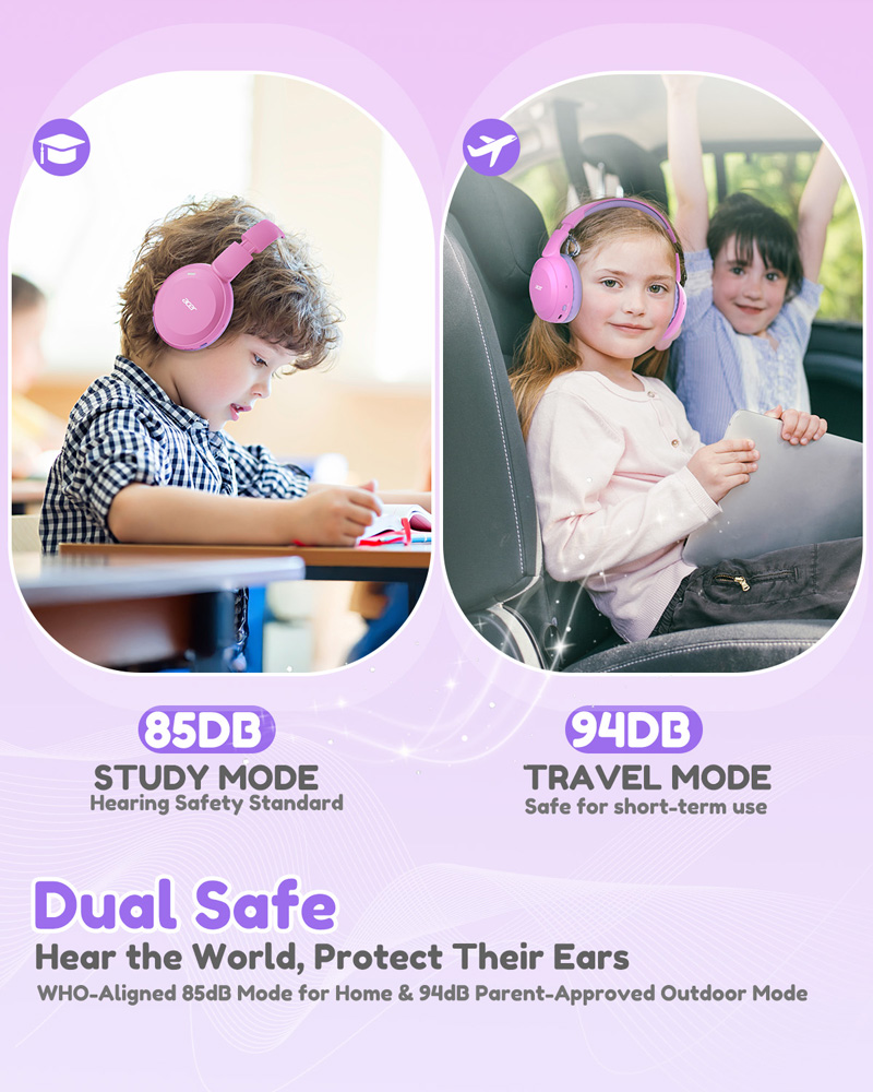 Casque Bluetooth 6.0 pour enfa - Anc Wireless Over Ear Headphones avis et prix