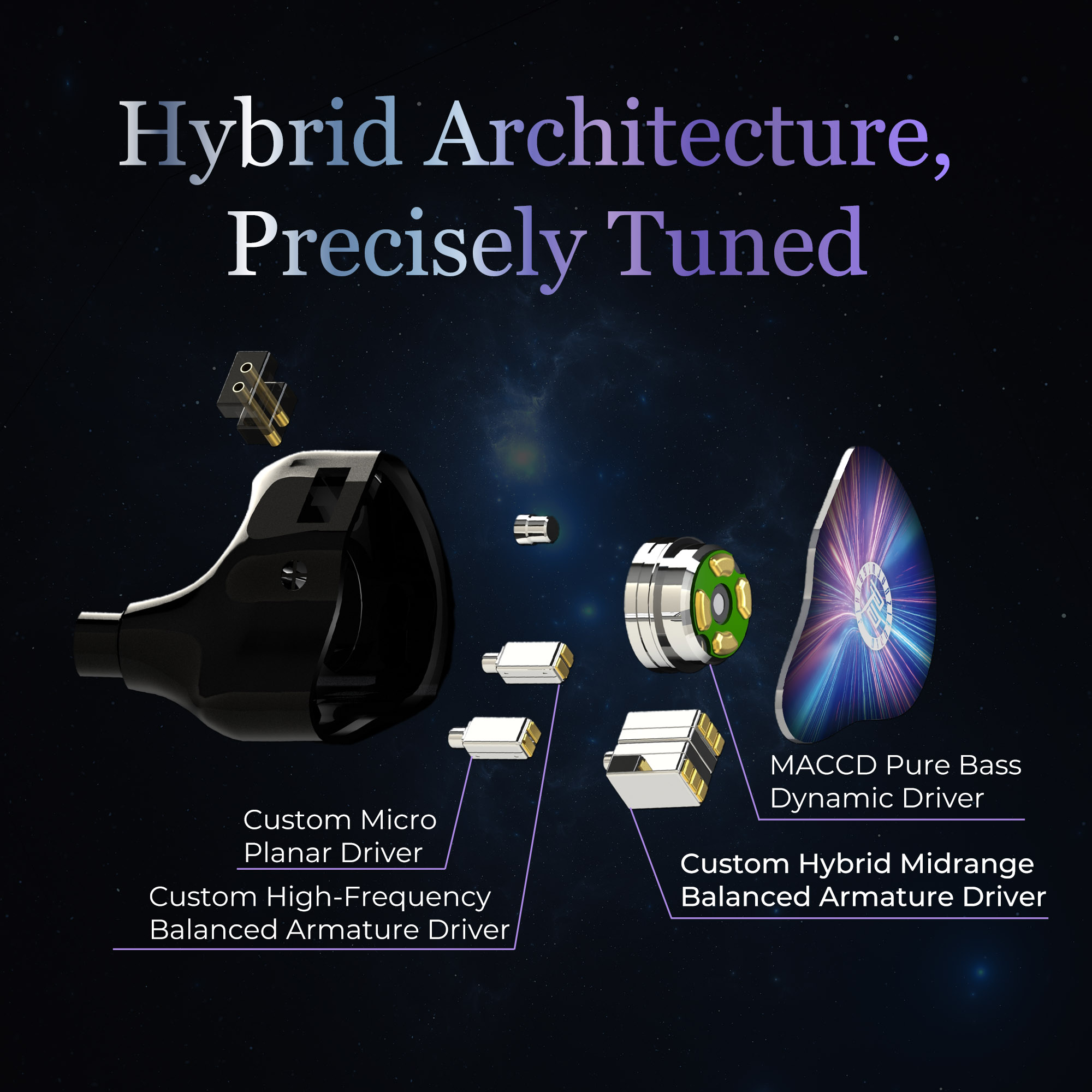 Juzear X KOTO POISE Nebula 1DD - Planar Magnetic Iem Earphones avis et prix