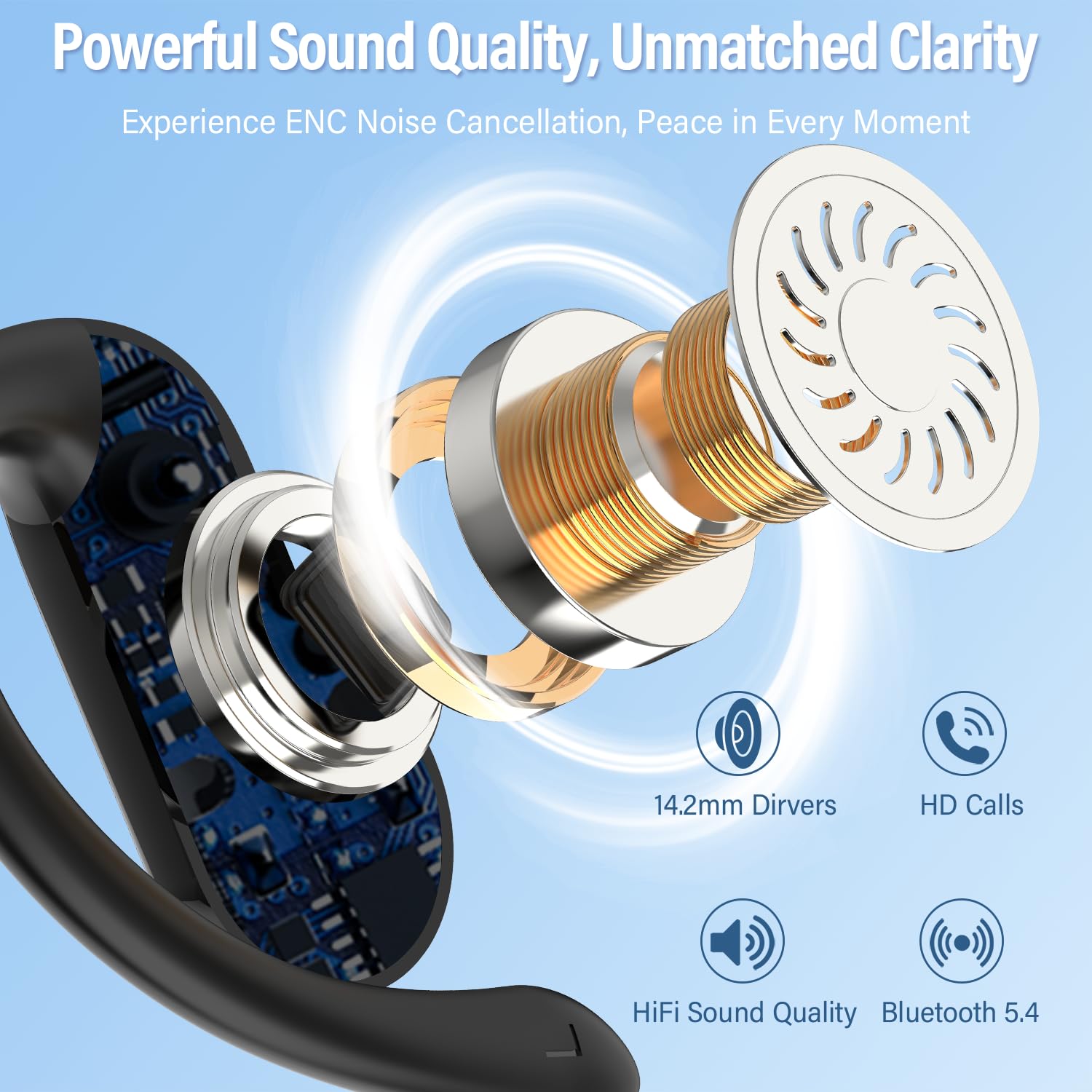 Écouteurs Open-Ear 2026 Blueto - Type C Wired Earphones With Mic avis et prix