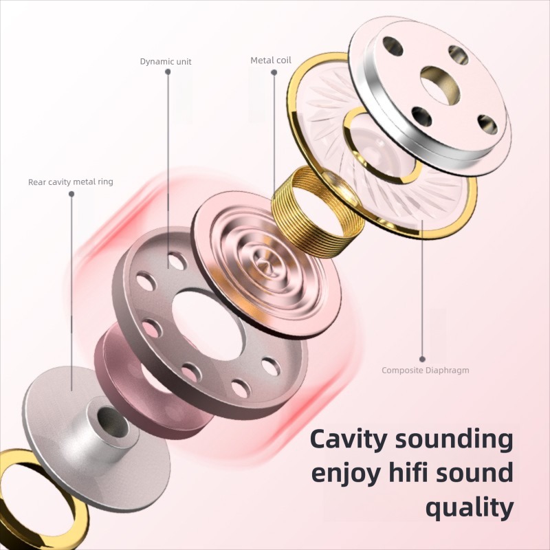 Casque filaire HiFi avec son s - Type C Wired Earphones With Mic avis et prix