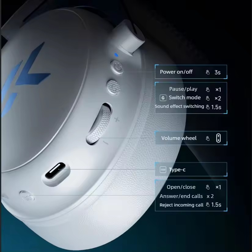 Casque de jeu sans fil MCHOSE  - Anc Wireless Over Ear Headphones avis et prix